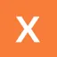 XLK